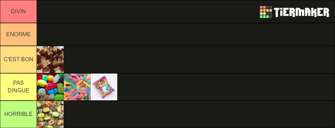 G Teau Et Bonbons Fran Ais Tier List Community Rankings Tiermaker