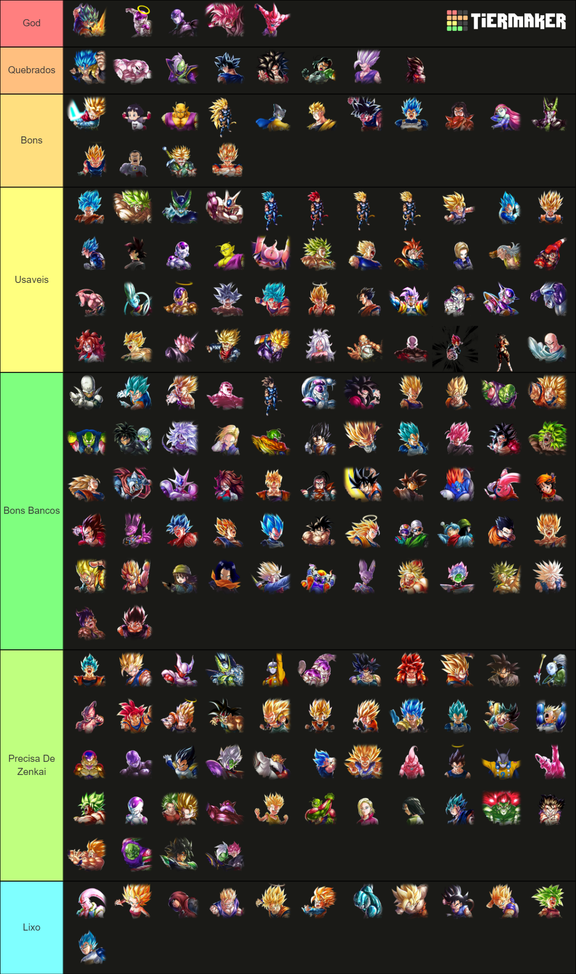 Dbl Pôs Aniversario Tier List Community Rankings TierMaker