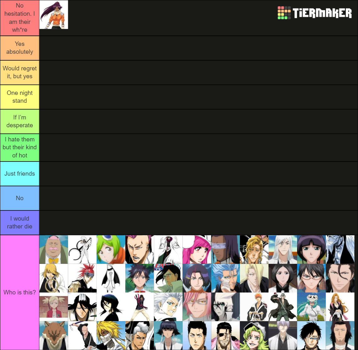 Bleach Characters Smash Or Pass Tier List Community Rankings TierMaker