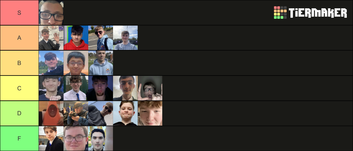 Eastwood Footballer Tier List Community Rankings Tiermaker Hot Sex