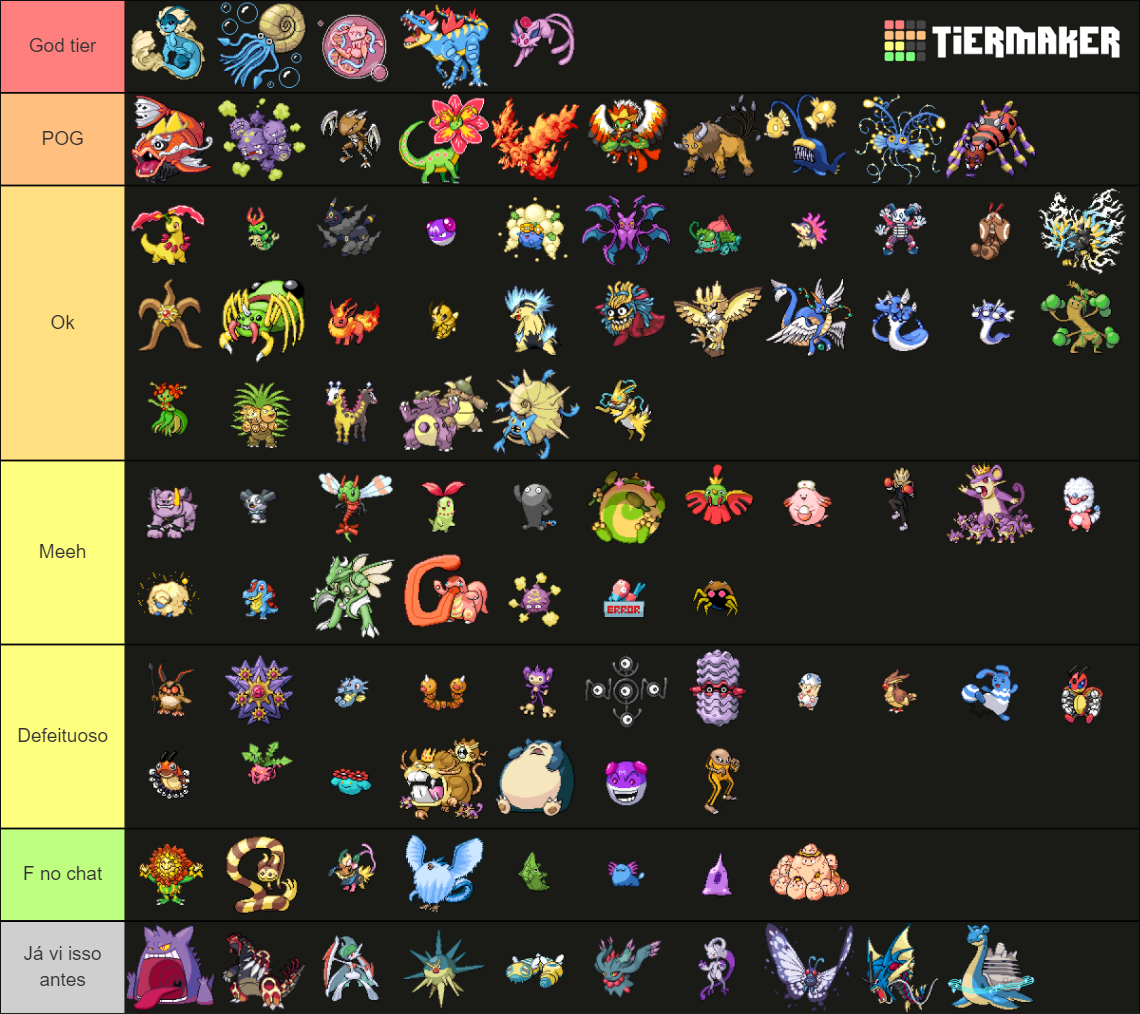 Self Fusion Pokemon Sprites Tier List Community Rankings TierMaker