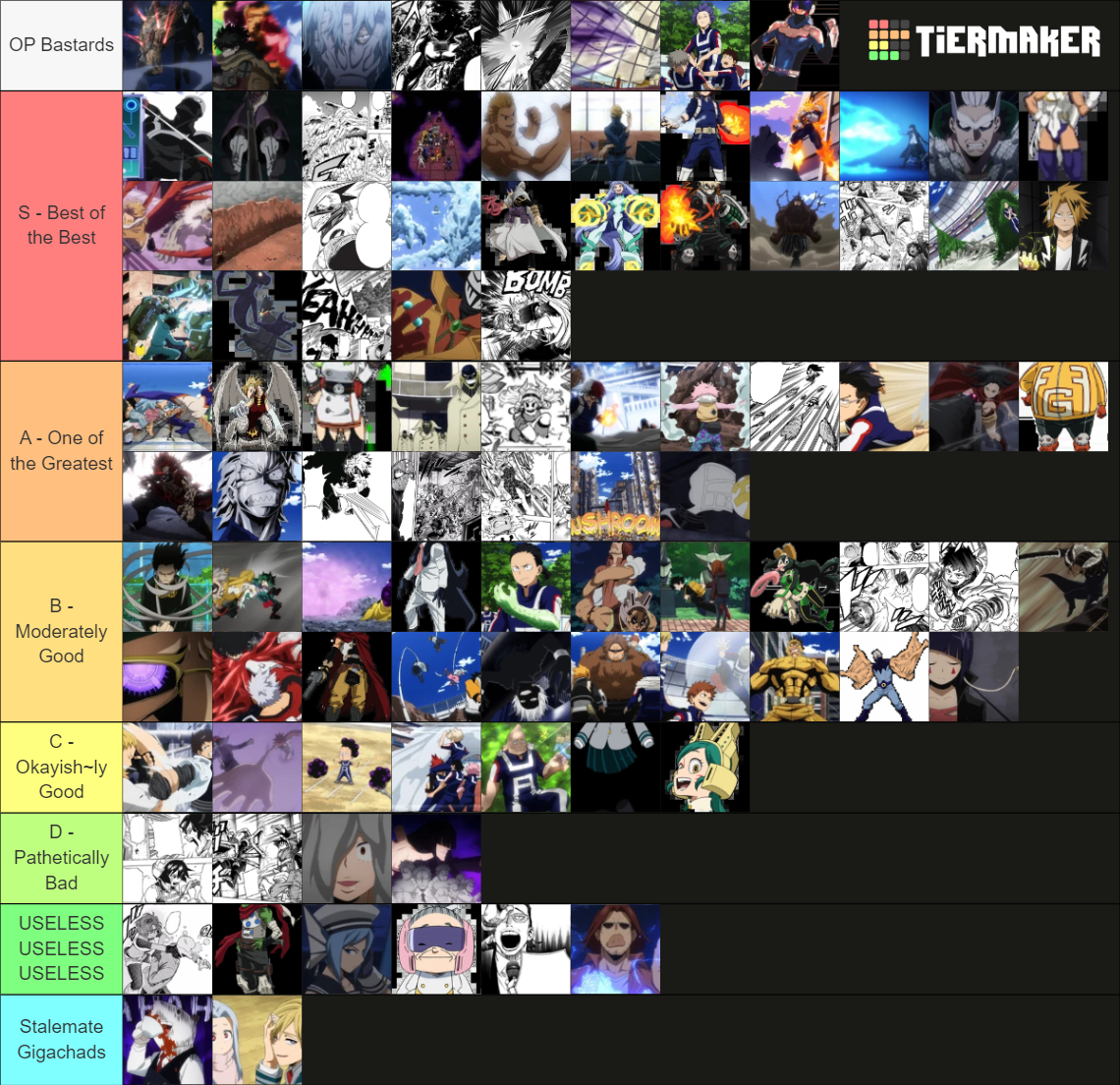 Quirk Tl Tier List Community Rankings Tiermaker