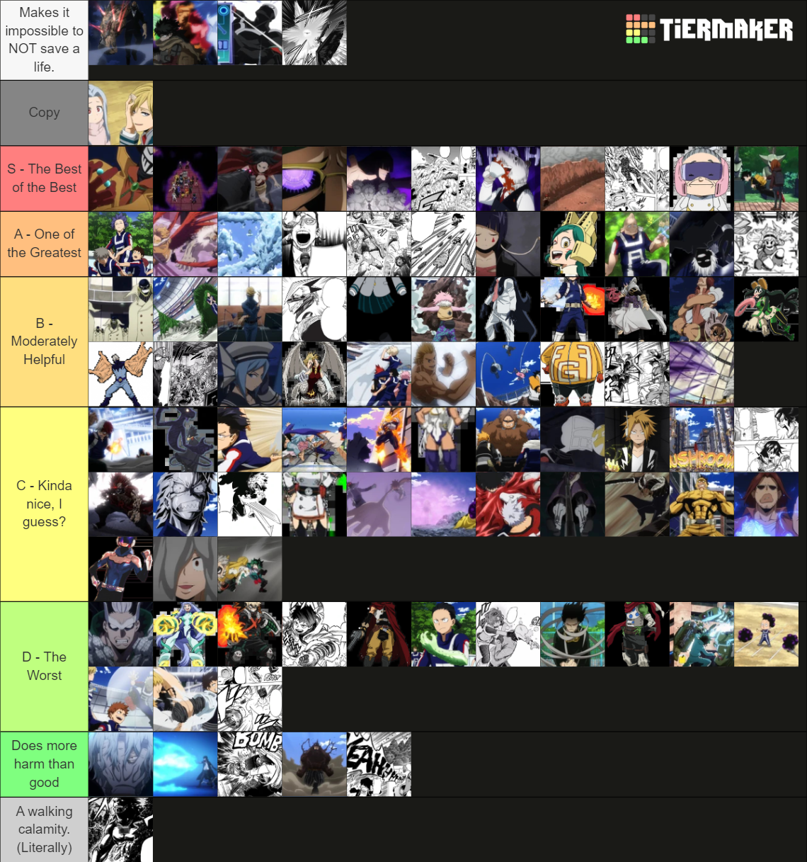 Quirks Tl Utility Tier List Community Rankings Tiermaker