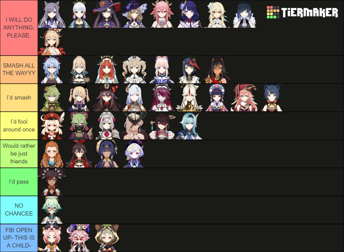 Genshin Impact Smash Or Pass Tier List Community Rankings TierMaker