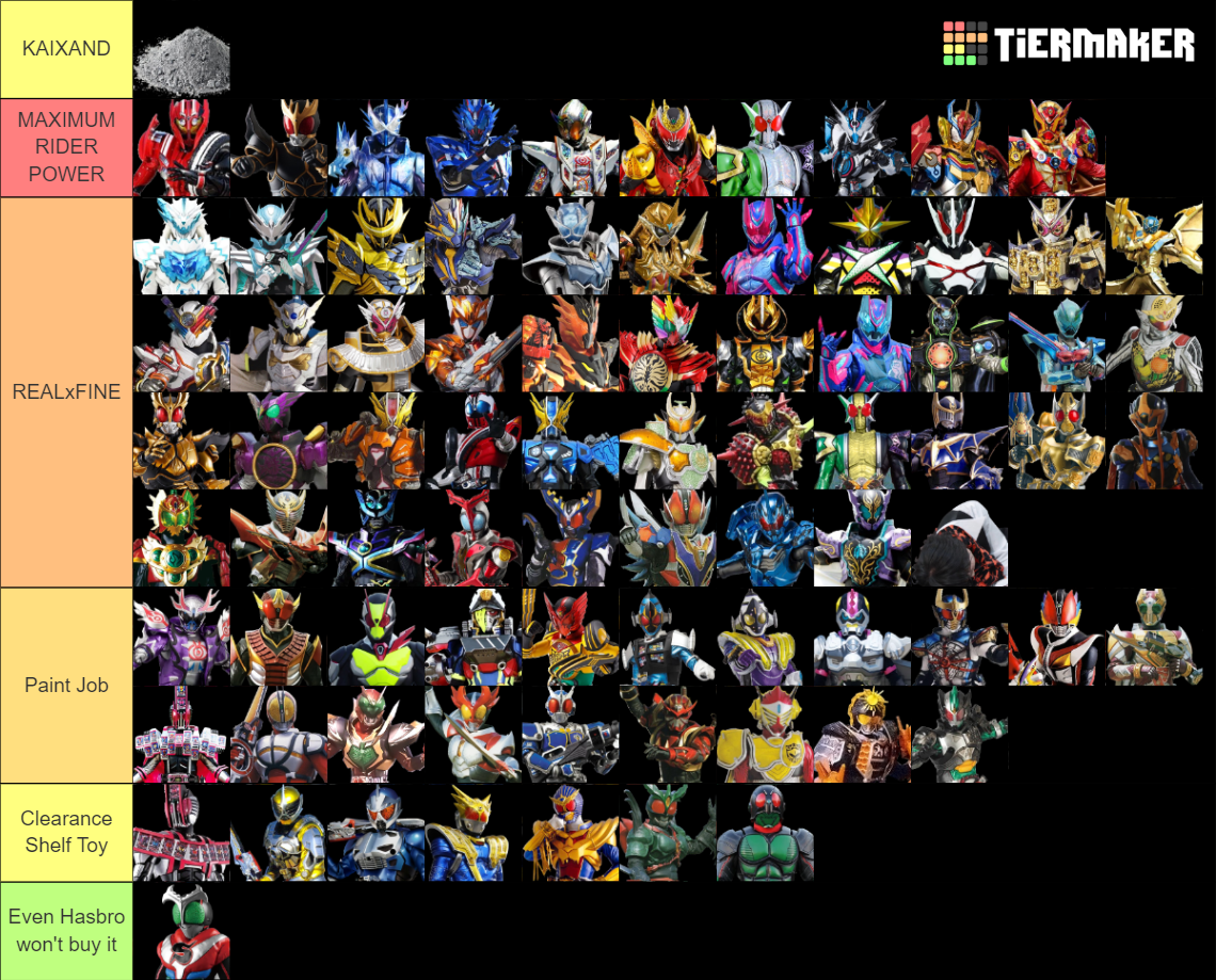 Kamen Rider Final Forms Good Guys Edition Tier List Community