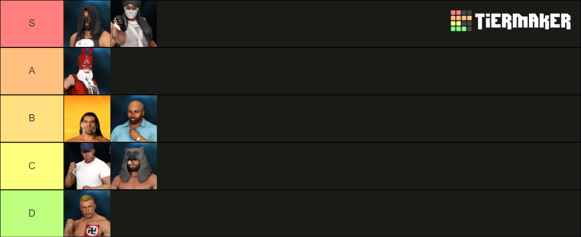 Tier List Catch Familia Tier List Community Rankings Tiermaker