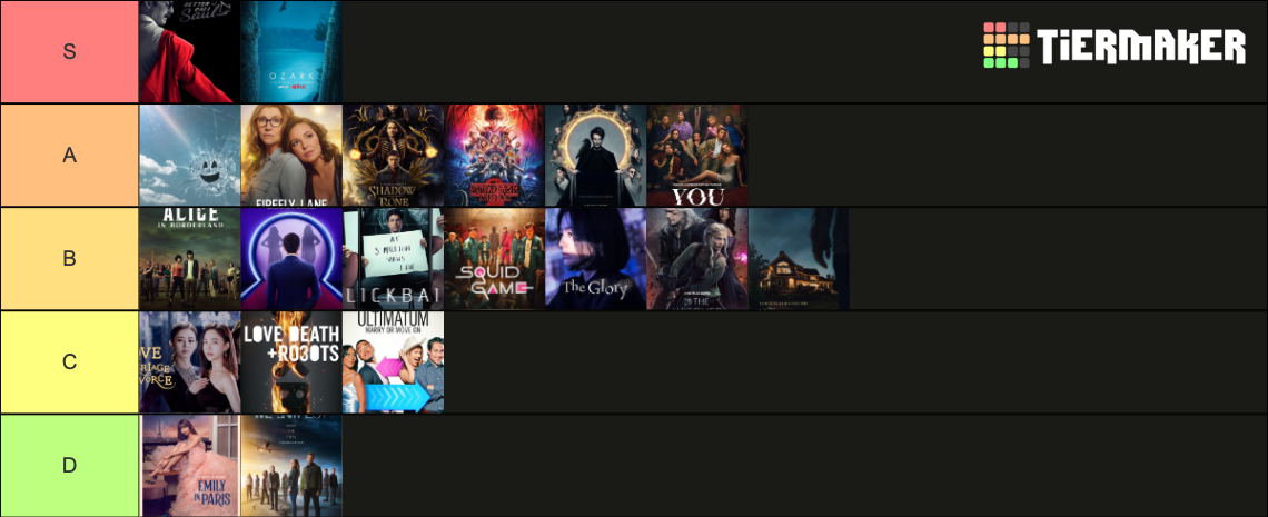 Netflix Tier List Community Rankings TierMaker