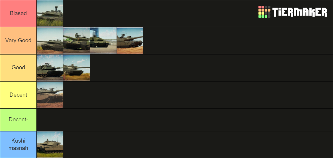 War Thunder Top Tier MBT S Tier List Community Rankings TierMaker