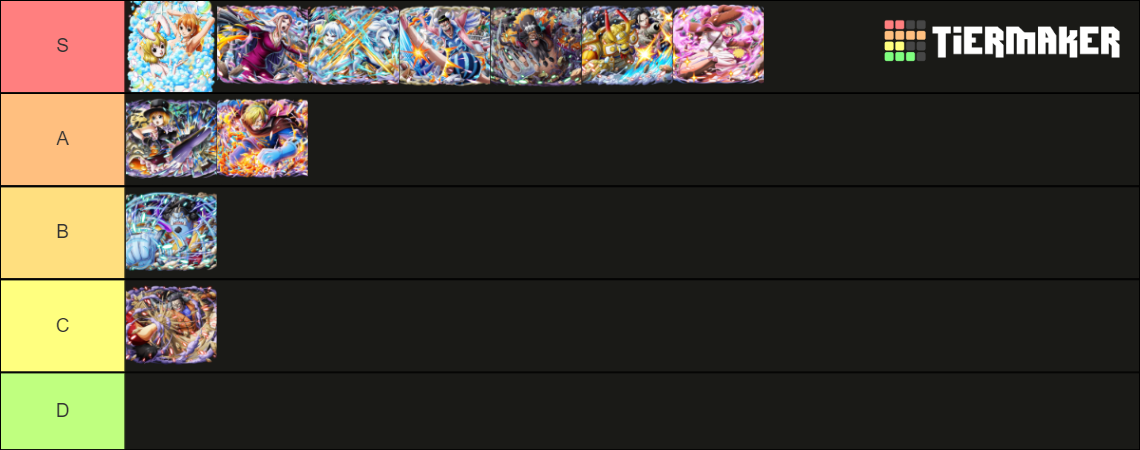 OPTC TM LEGENDS JULY 2023 Tier List Community Rankings TierMaker