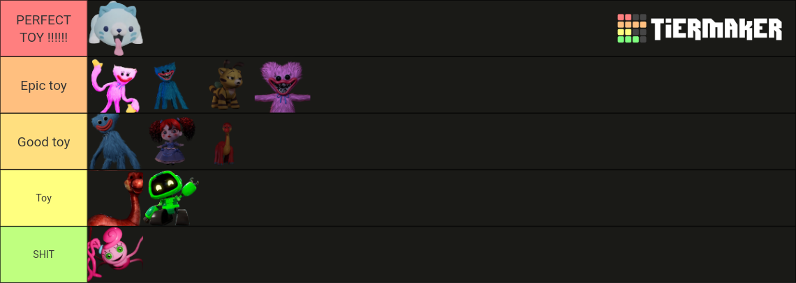 The POPPY PLAYTIME Tierlist Tier List Community Rankings TierMaker