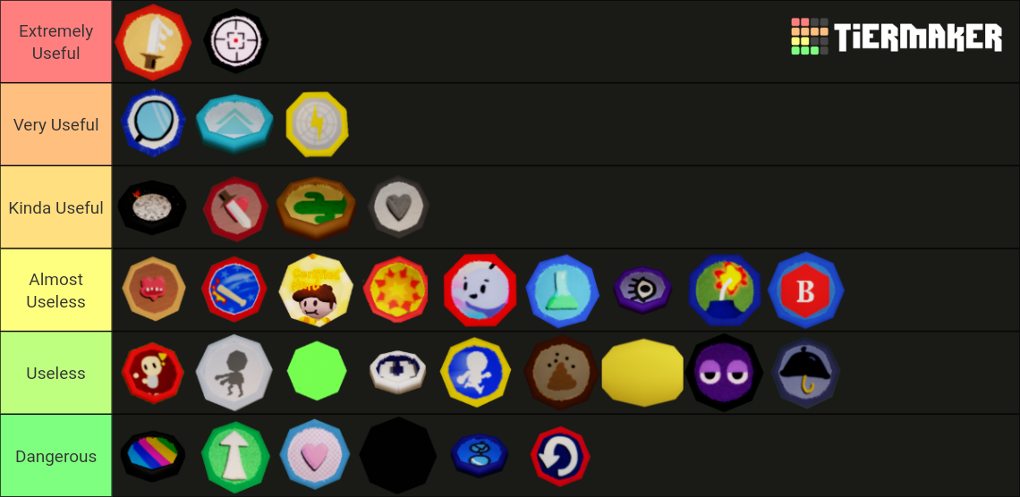 SCC Super Cube Cavern Badges Tier List Community Rankings TierMaker