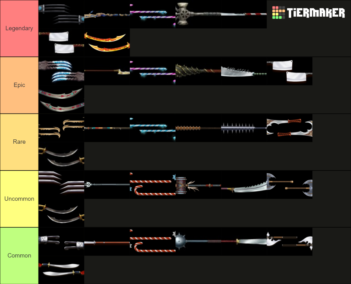 Shades Shadow Fight 2 Weapon Tier List Community Rankings TierMaker