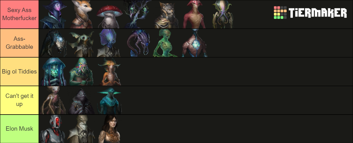 All Stellaris Portraits Tier List Community Rankings Tiermaker