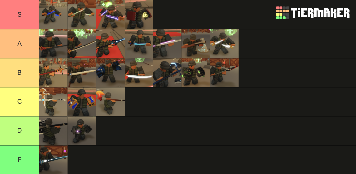 Rampant Tierrrrrrrr Listy Fr Tier List Community Rankings Tiermaker