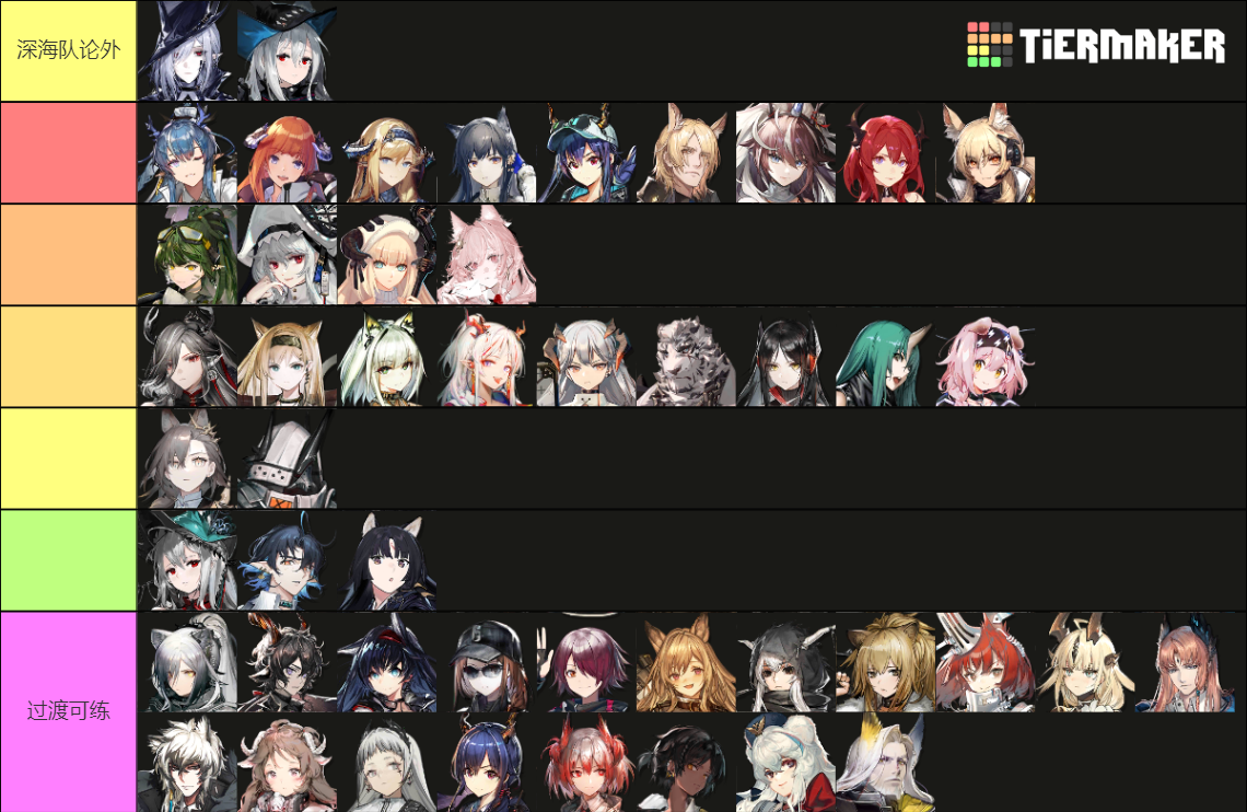 明日方舟 六星 T表 已更新至23年7月 Tier List Community Rankings TierMaker