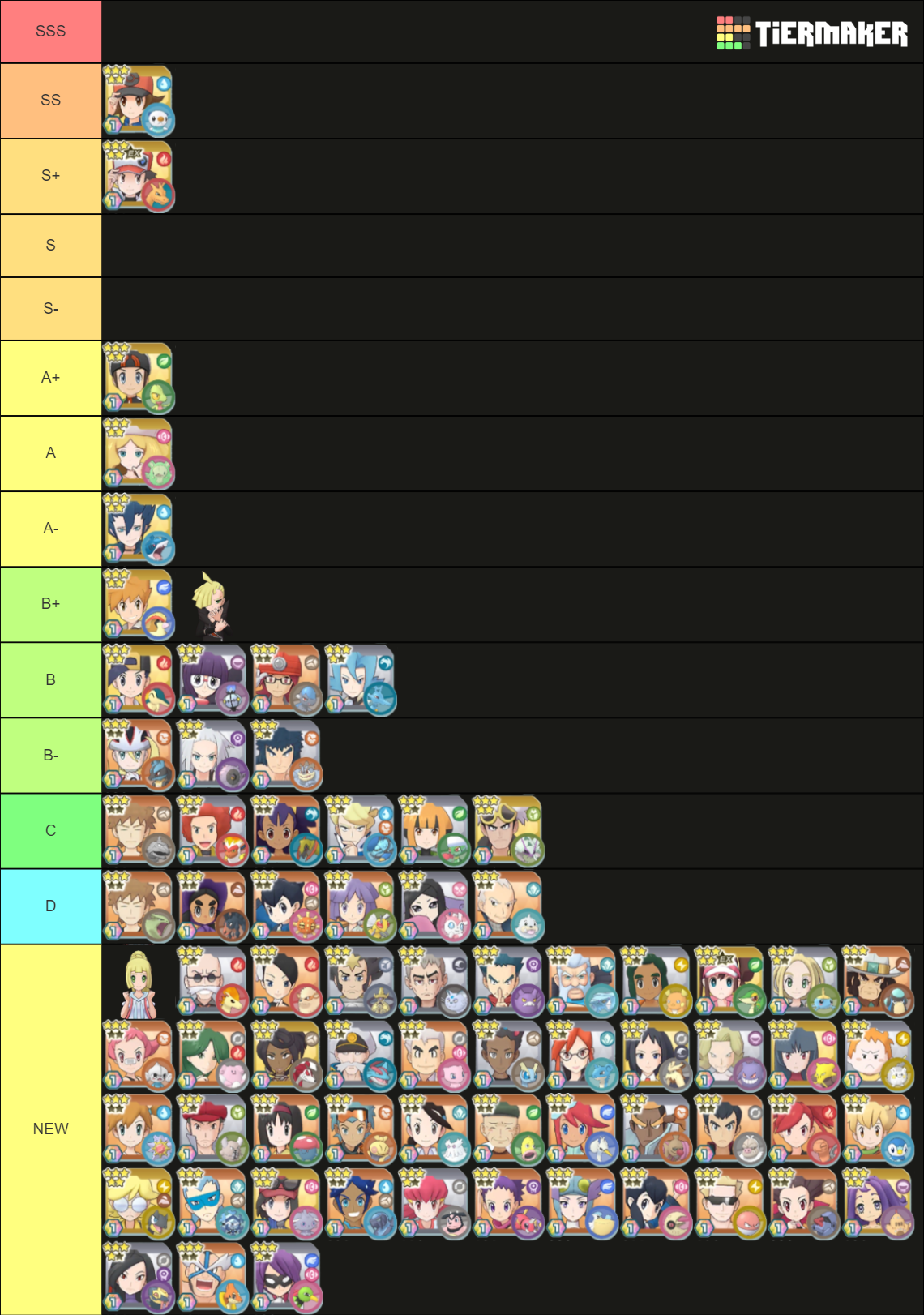 Pokémon Masters EX sync pairs Tier List Community Rankings TierMaker