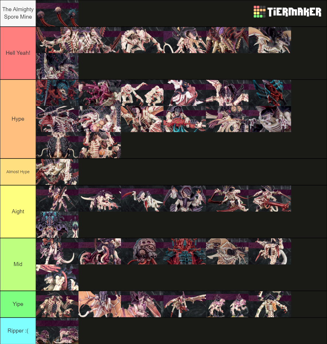 Tyranid Index Hype Or Yipe Tier List Community Rankings Tiermaker