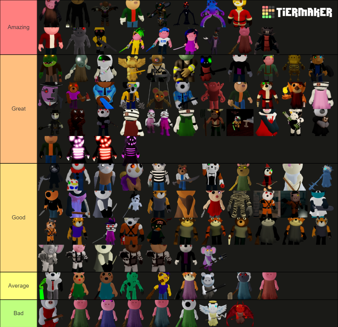 Piggy Character Book Chapter Lab Template Tier List Community