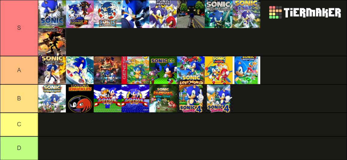 Mainline Sonic Games Tier List Community Rankings Tiermaker