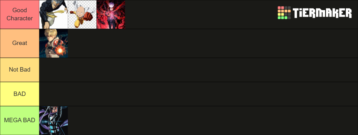 The Strongest Battlegrounds Tier List Community Rankings Tiermaker