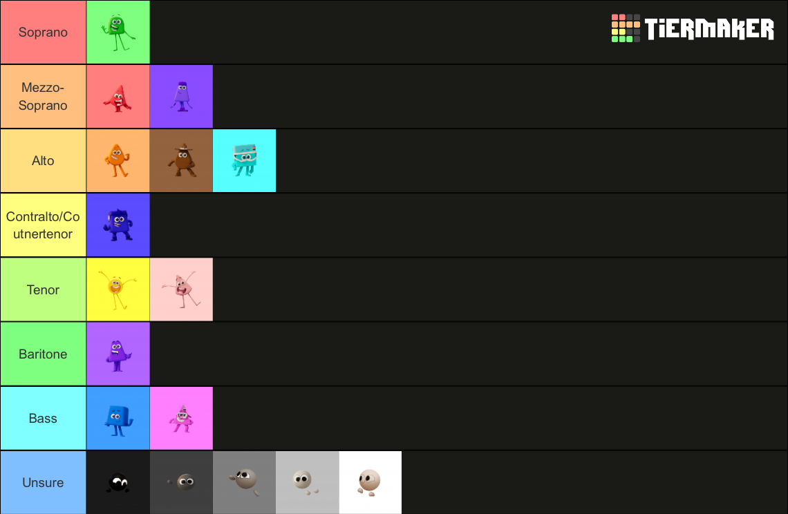 Colourblocks Vocal Range Tier List Community Rankings TierMaker