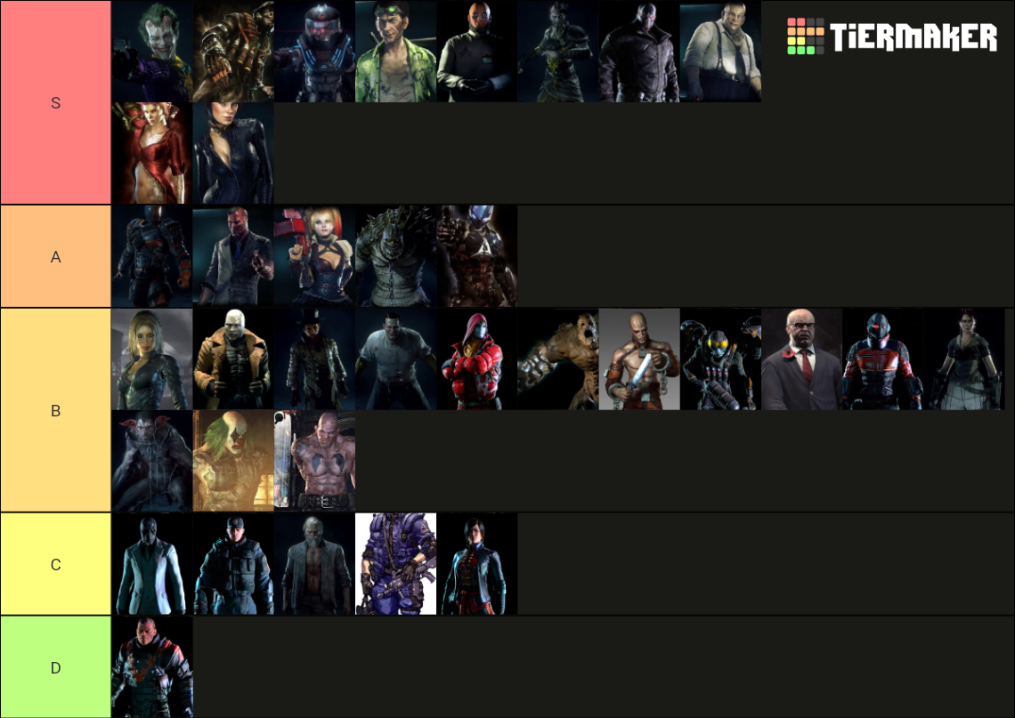 Batman Arkham Villains Tier List Community Rankings Tiermaker