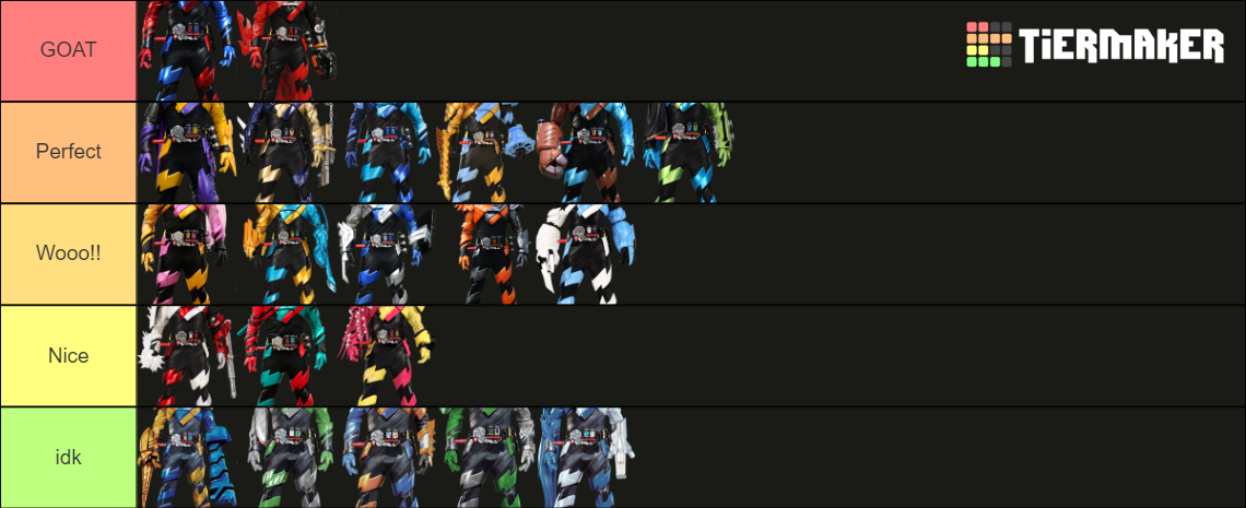 Kamen Rider Build Best Match Tier List Community Rankings Tiermaker