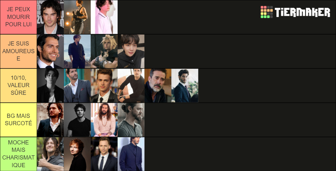 Ultimate Crush List Tier List Community Rankings Tiermaker