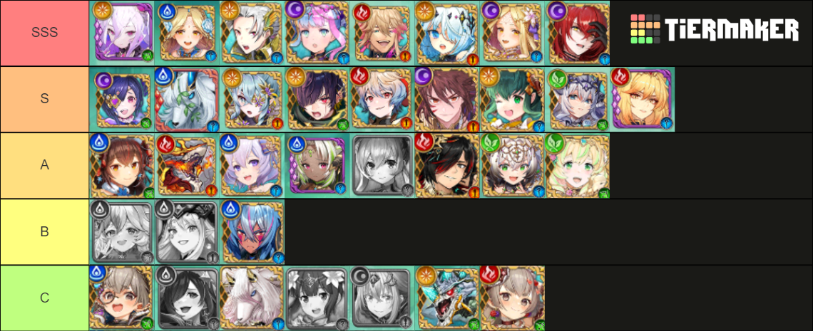 Valkyrie Connect Pvp A Ga June Tier List Community Rankings