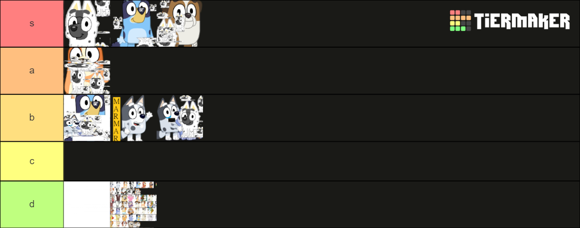 Bluey Teirs For Fav Char Tier List Community Rankings TierMaker