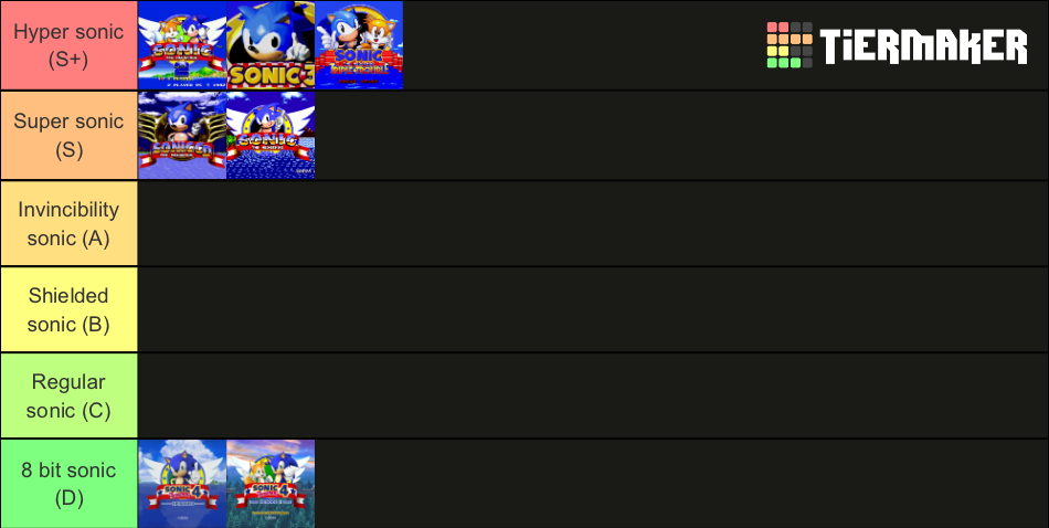 Sonic Games Ranked Tier List Community Rankings Tiermaker