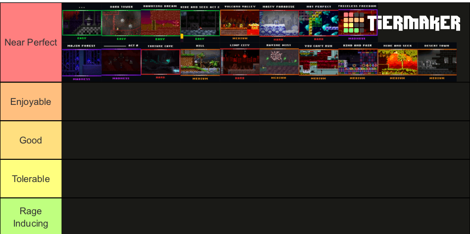 Sonic Exe The Disaster 2D Remake Map Tier List Community Rankings