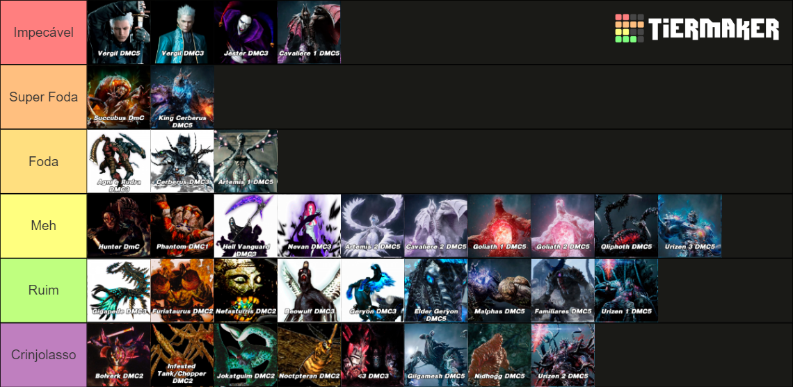 Todos Chefes De Devil May Cry Tier List Community Rankings TierMaker