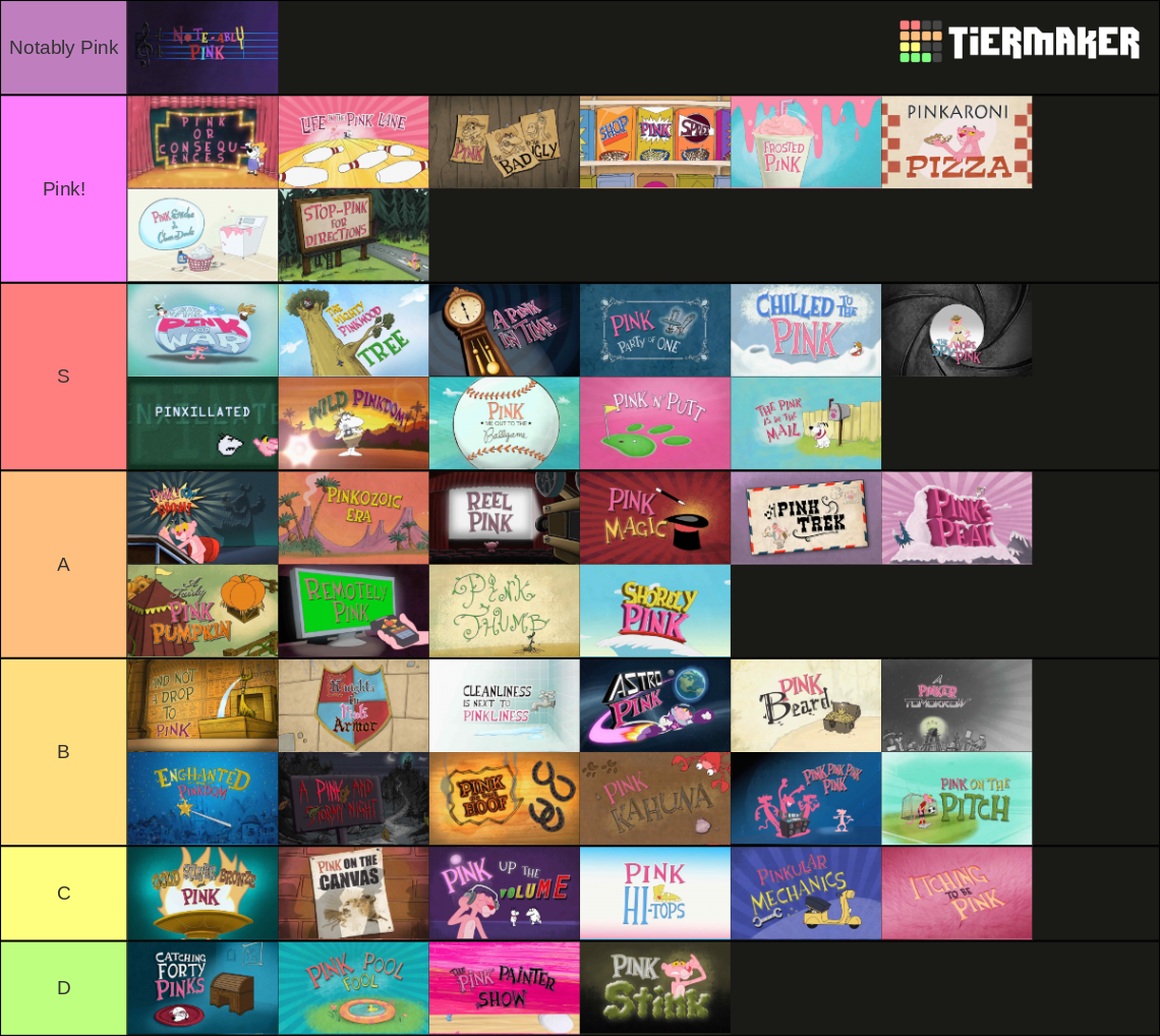 Pink Panther And Pals Episode Tier List Community Rankings Tiermaker