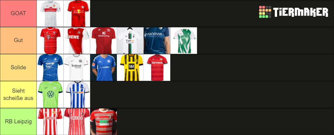 Bundesliga Trikots Tier List Community Rankings Tiermaker