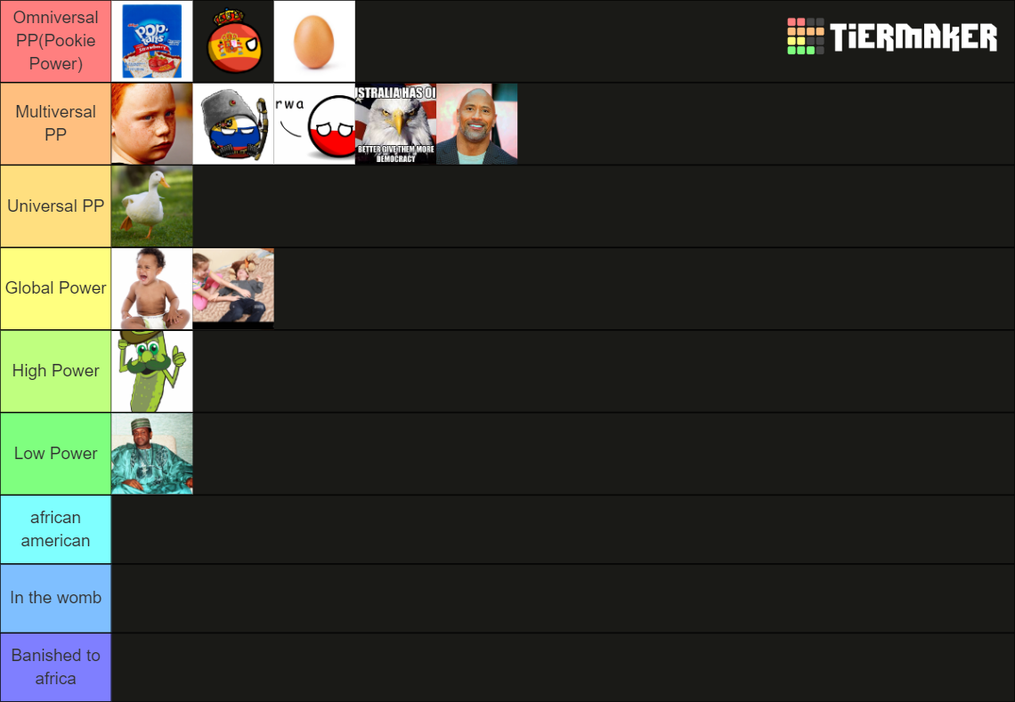 Pookie Lore Tier List Community Rankings TierMaker