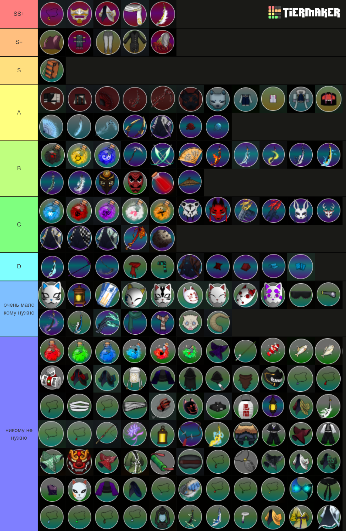 Project Slayers Item Tier List Community Rankings TierMaker Hot Sex Picture