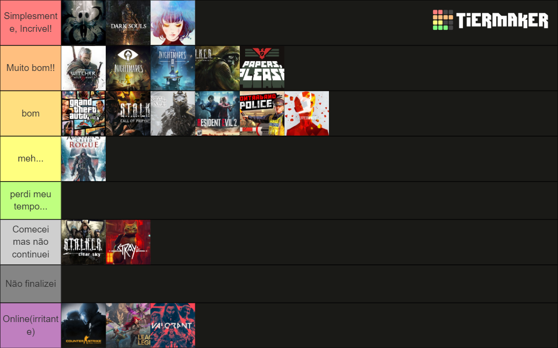 Minha Tierlist Tier List Community Rankings TierMaker