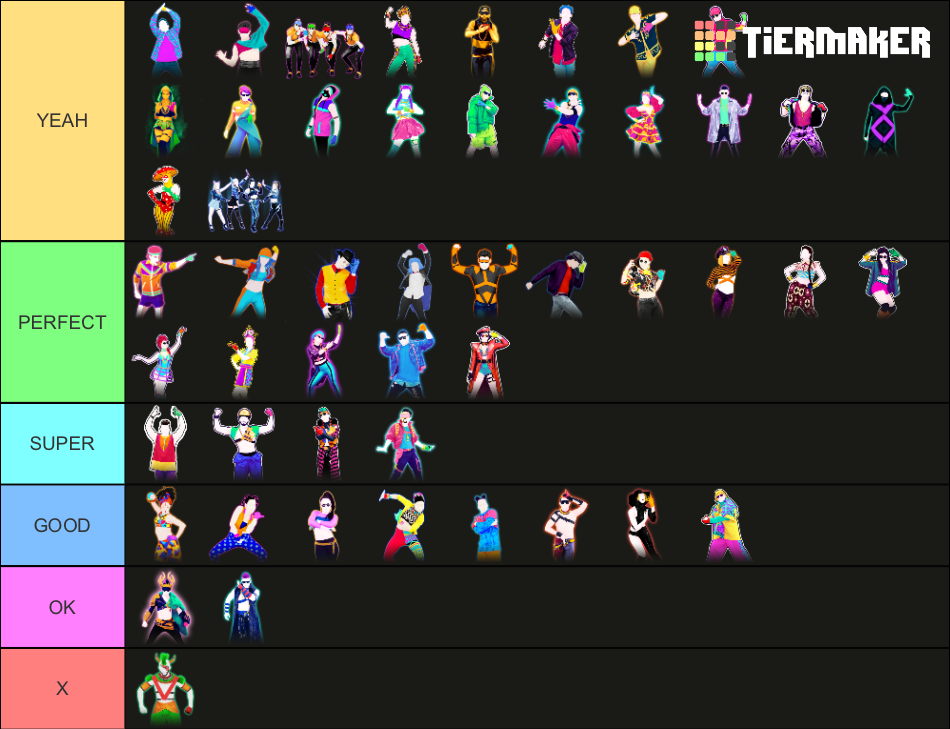 Just Dance Extremes Tier List Community Rankings Tiermaker