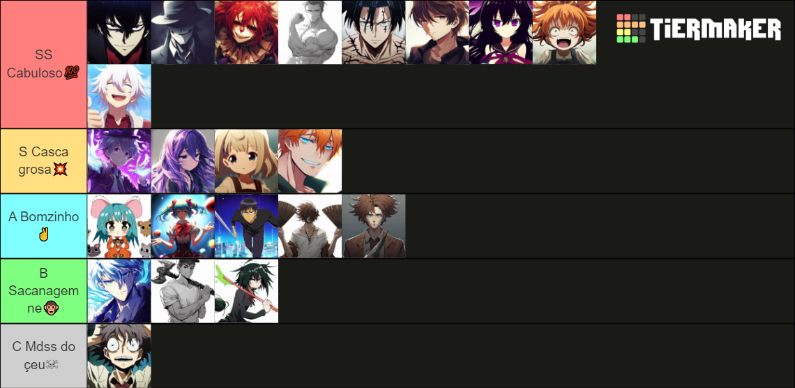 Poderes De Akuma Do Meu Anime Tier List Community Rankings Tiermaker