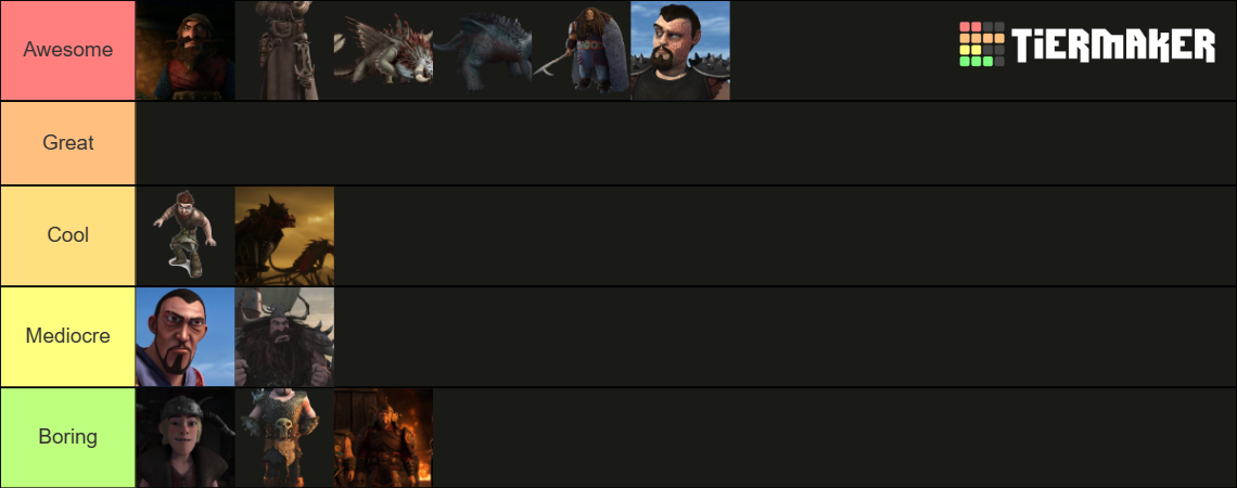 How To Train Your Dragon Villains Tier List Community Rankings