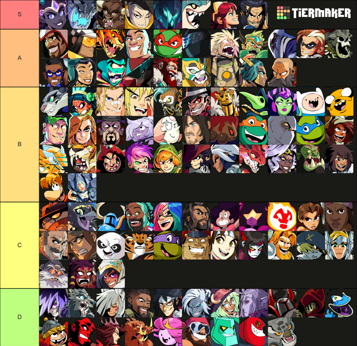 Brawlhalla Tierlist W Red Raptor And Crossovers Tier List