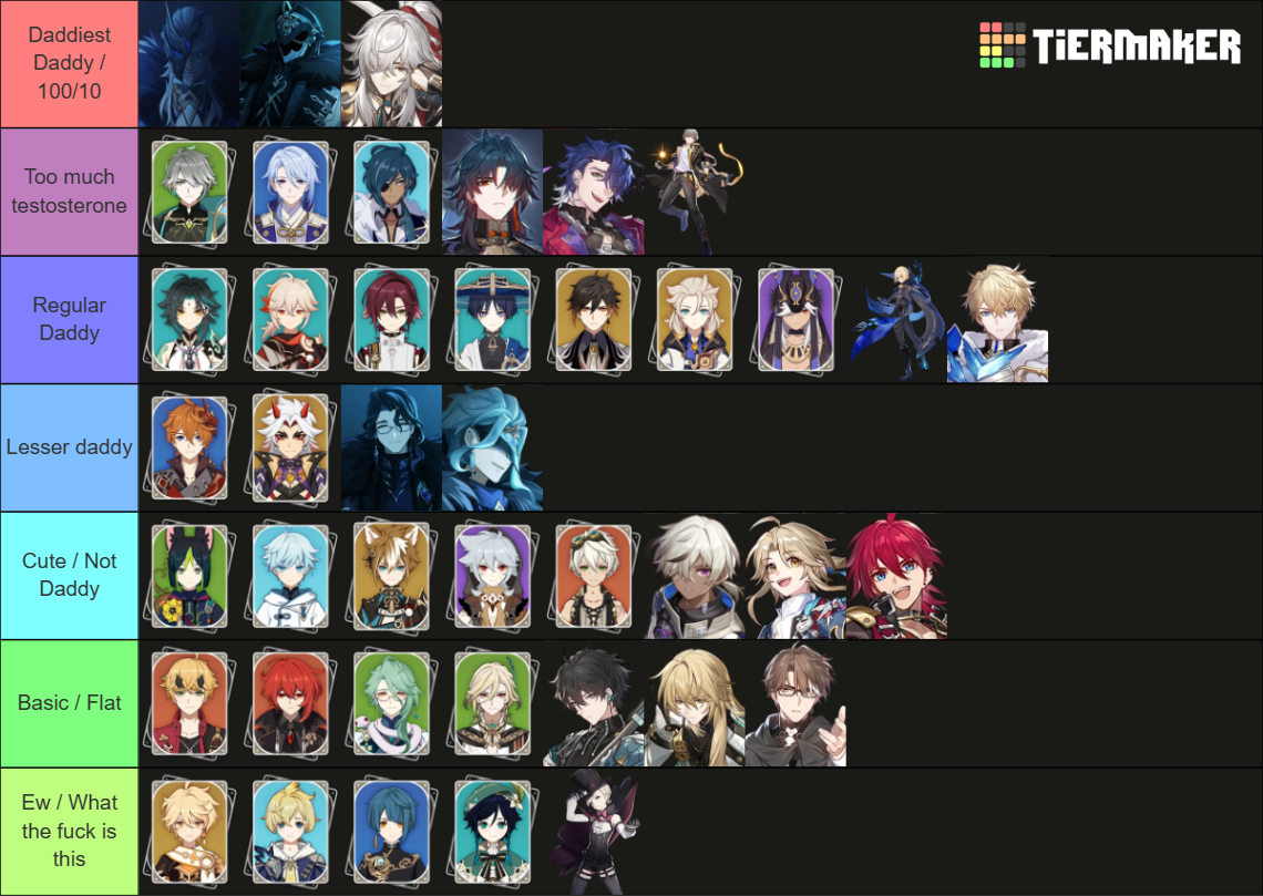 Husbandos Tier List Community Rankings TierMaker