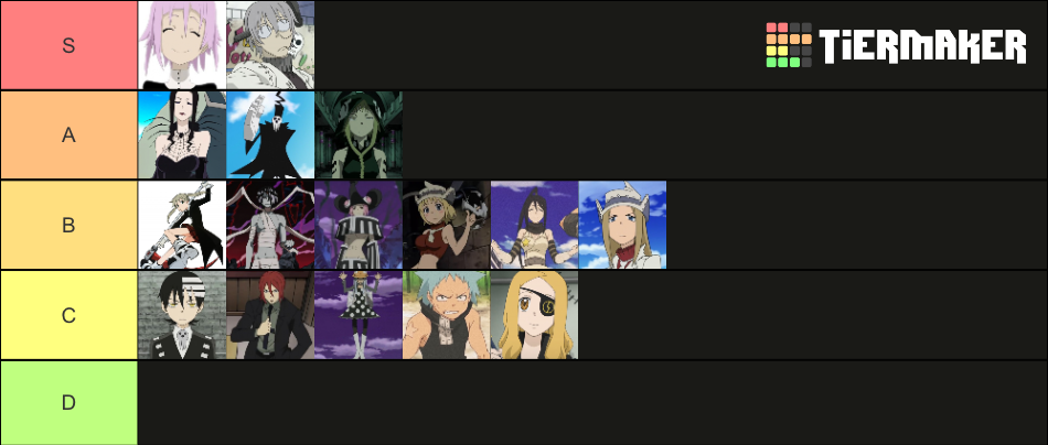 Soul Eater Tier List Community Rankings TierMaker