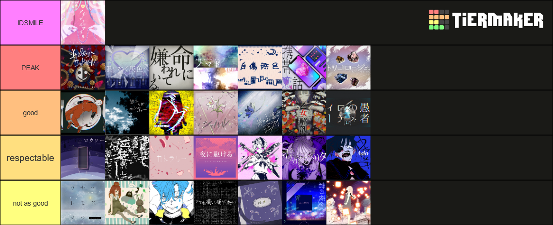 Project Sekai N Songs Tier List Community Rankings Tiermaker