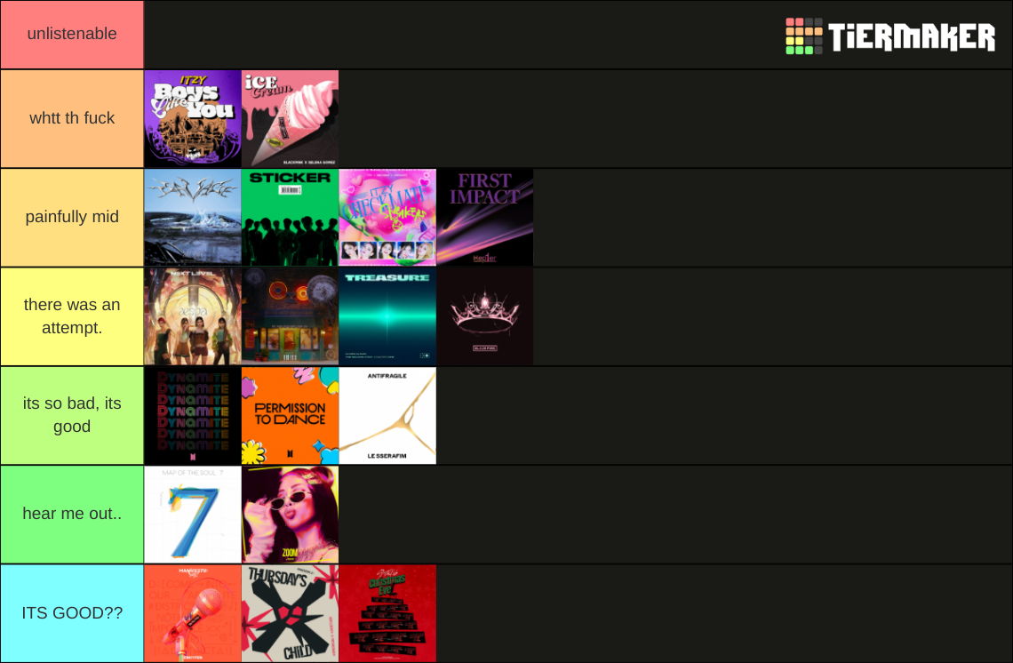 Worst Kpop Songs Tier List Community Rankings Tiermaker