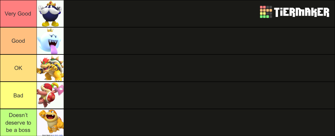 Mario Bosses Tier List Community Rankings Tiermaker