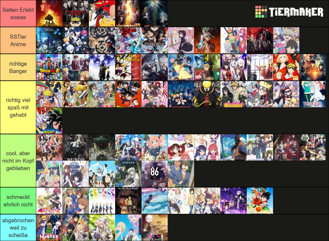 Meine Anime Tier List Community Rankings TierMaker