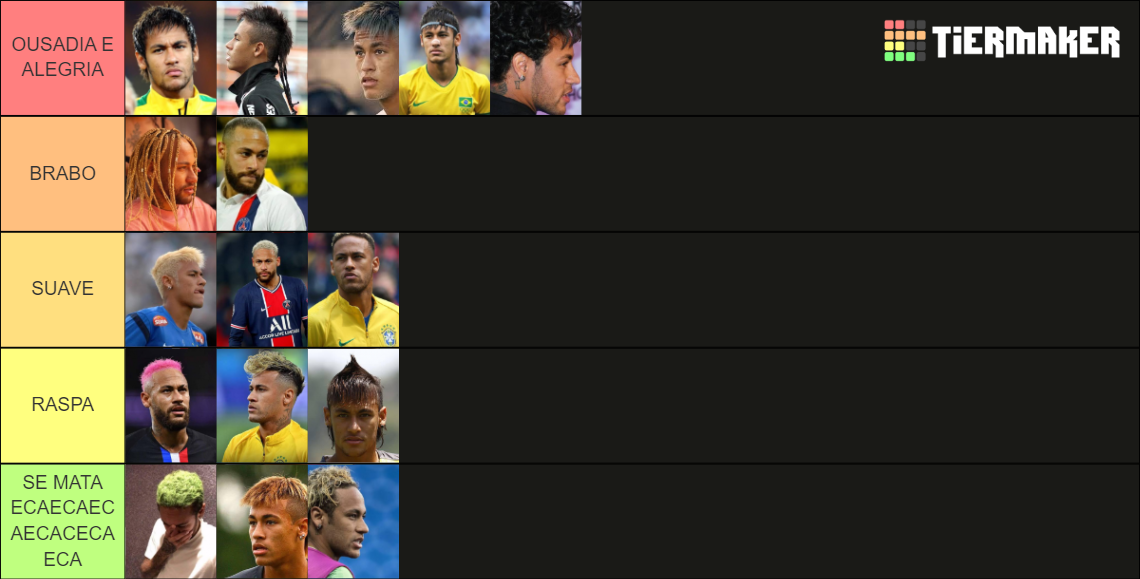 MELHORES CABELOS DE NEYMAR JR Tier List Community Rankings TierMaker