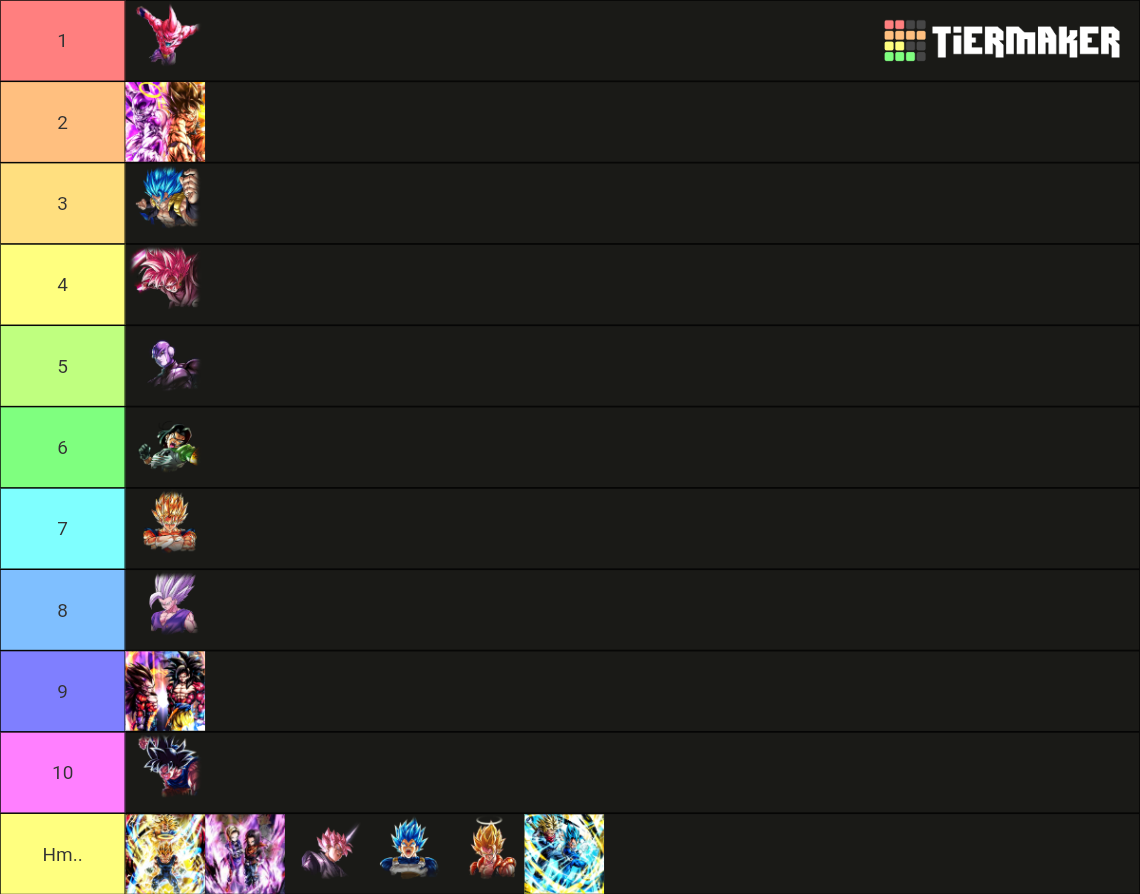 DBL LF UL 5 Anniversary Tier List Community Rankings TierMaker